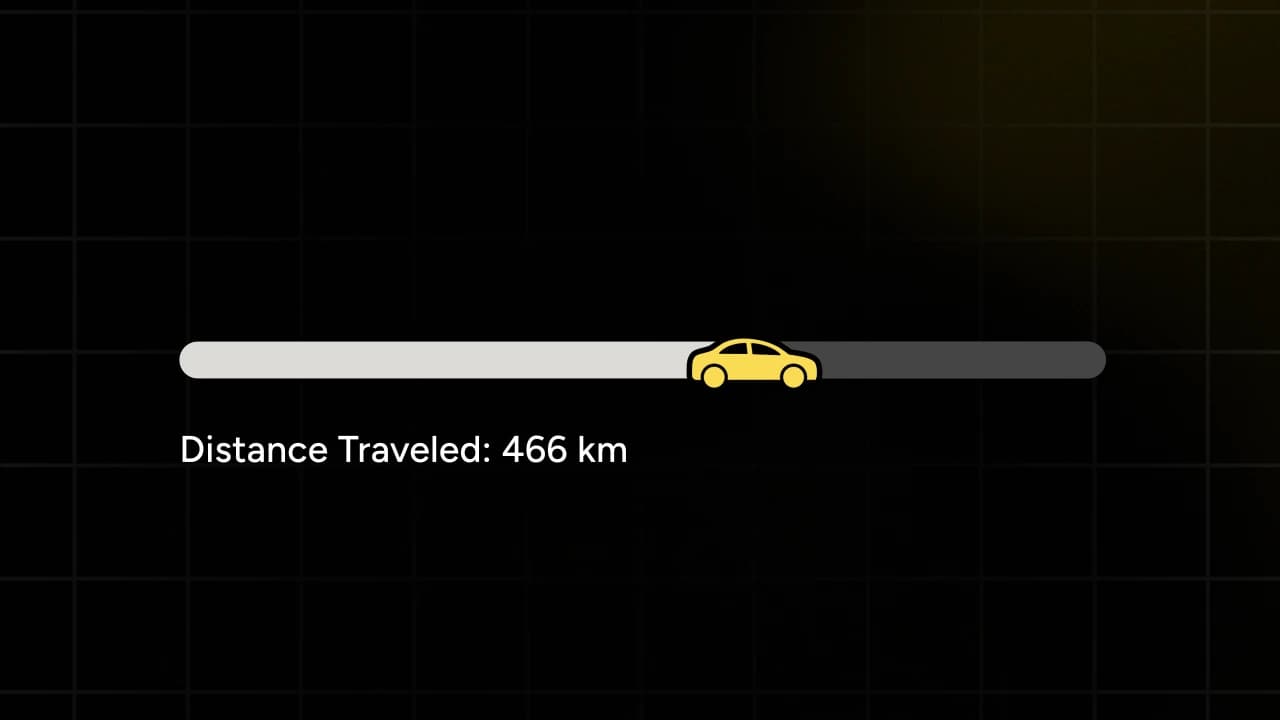 Icon Based Linear Progress Bar