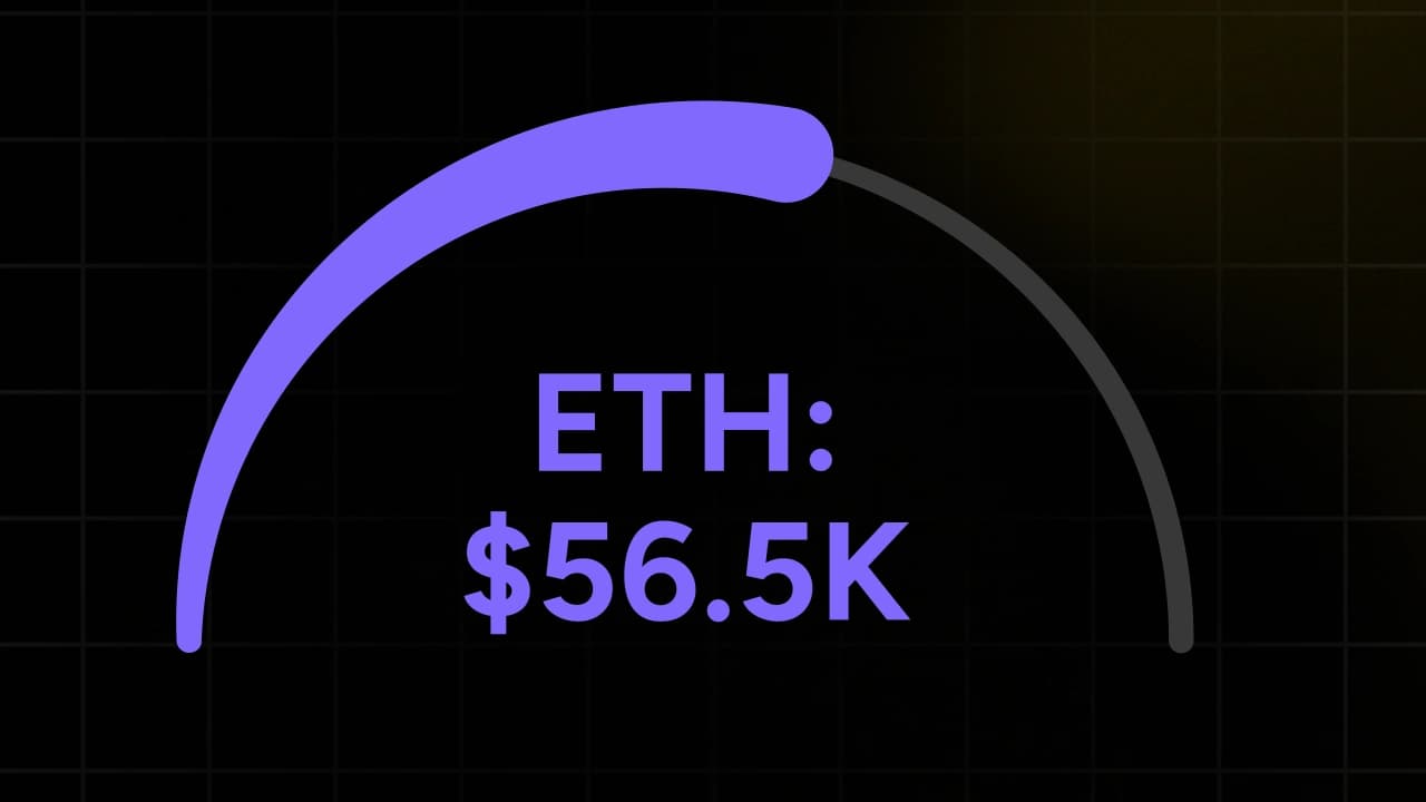 Semi Circle Progress Bar 2